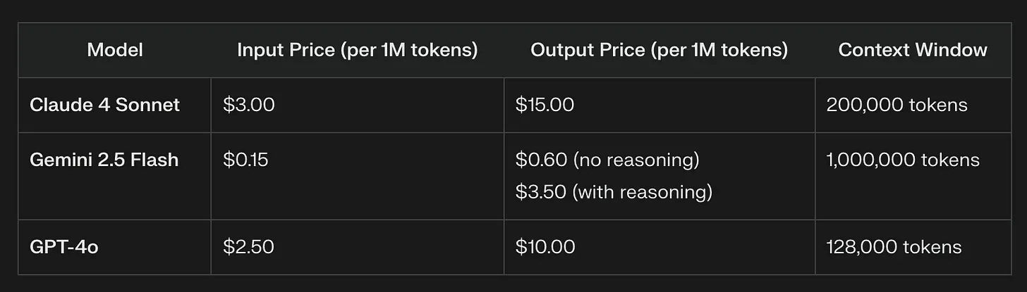 Imagen del artículo