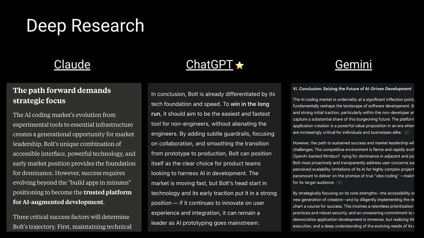 Investigación profunda: ChatGPT encuentra el punto ideal